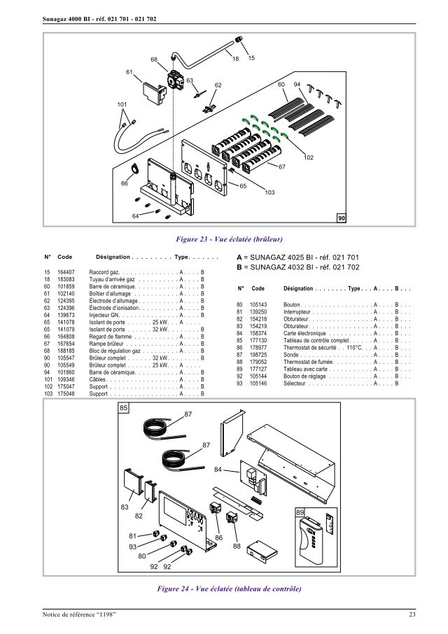 Première page : Pièces détachées Atlantic SUNAGAZ 4032 BI