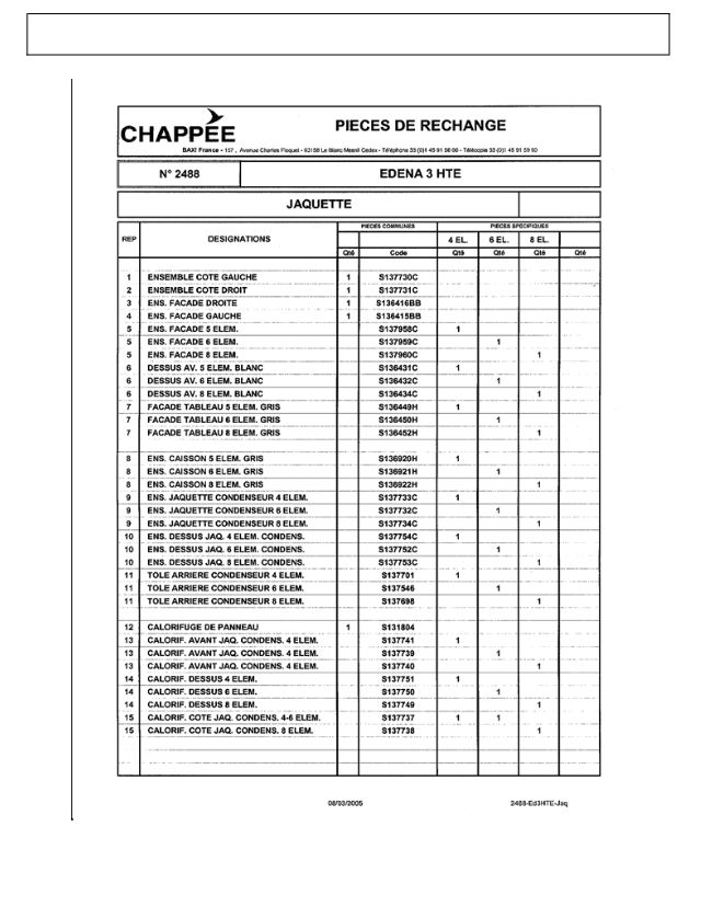 Première page : Pièces détachées Chappee EDENA 3 HTE 55kW