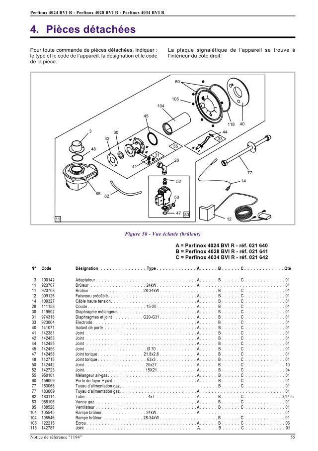 Première page : Pièces détachées Atlantic PERFINOX 4024