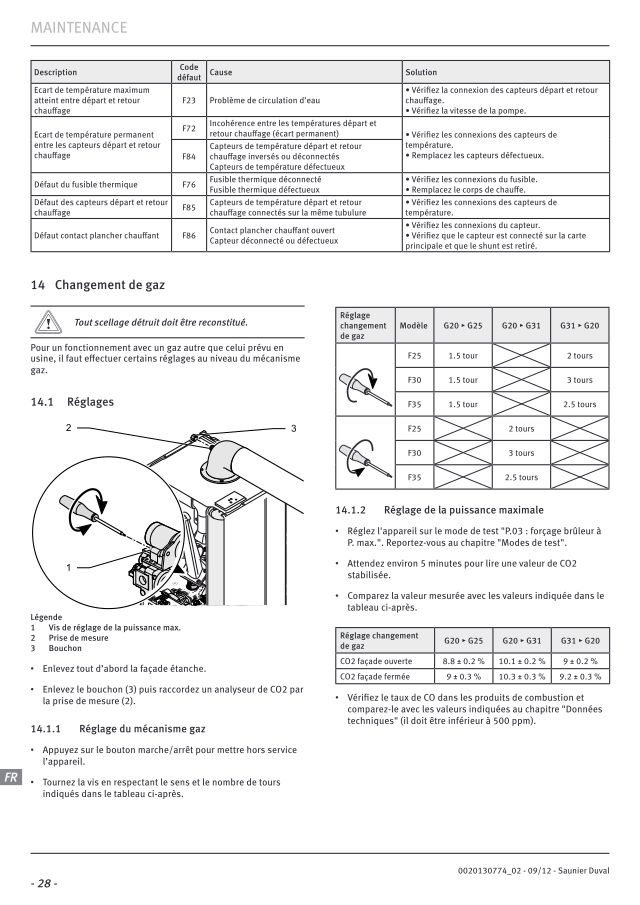 Première page : Reglages combustion Saunier Duval ThemaPlus Condens F 35 A-1