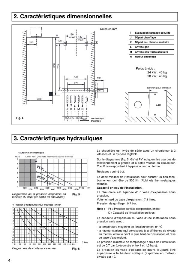 Première page : Schéma hydraulique Chaffoteaux ALUDRA DELTA 24 FF N FR