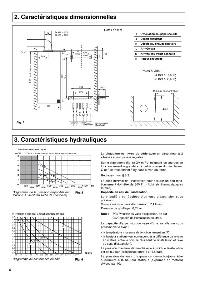 Première page : Schéma hydraulique Chaffoteaux ALUDRA DELTA 28 CF B/P EU