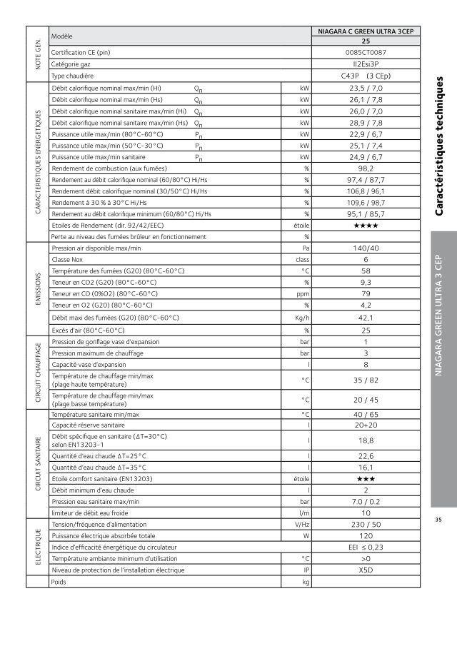 Première page : Fiche technique Chaffoteaux NIAGARA C GREEN ULTRA 25 3CEP