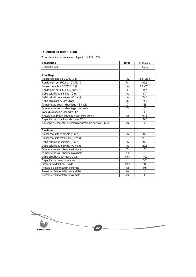 Première page : Fiche technique Saunier Duval THEMAPLUS CONDENS F 24 E