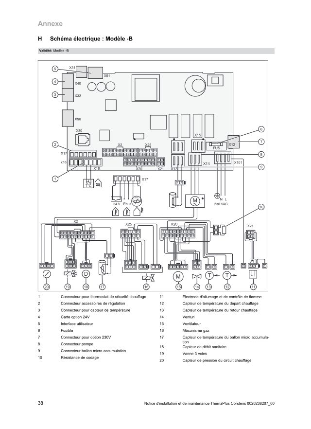 Première page : Schéma électrique Saunier Duval ThemaPlus Condens 35-B
