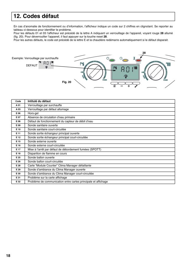 Première page : Tableau des codes erreur Chaffoteaux ALUDRA DELTA 24 CF N FR