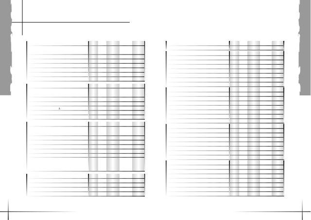 Première page : Reglages combustion Saunier Duval THEMA F AS 25 E