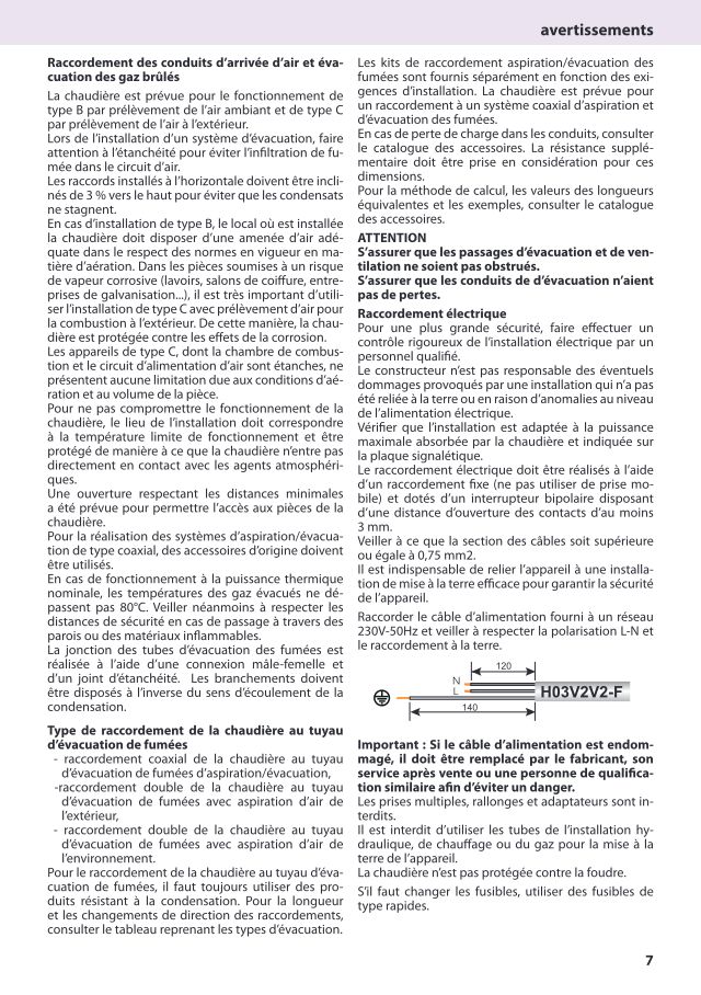 Première page : Schéma électrique Chaffoteaux URBIA Green 25 FF