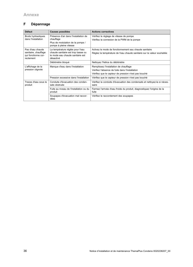 Première page : Tableau des codes erreur Saunier Duval ThemaPlus Condens 35-A