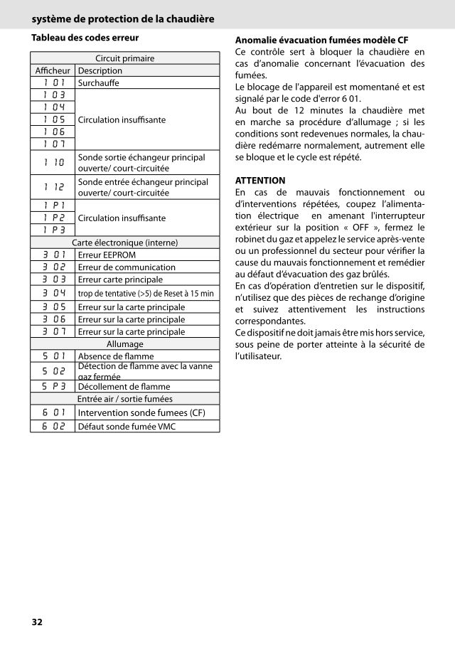 Première page : Tableau des codes erreur Chaffoteaux INOA 25 CF B/P FR