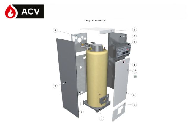Première page : Pièces détachées ACV DELTA PRO 55 S