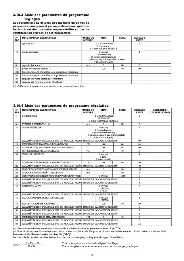 Première page : Tableau des paramètres Atlantic IDRA DUO 4024 VMC