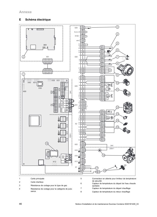 Première page : Schéma électrique Saunier Duval DUOMAX CONDENS F34 150C/1 (ES-FR)