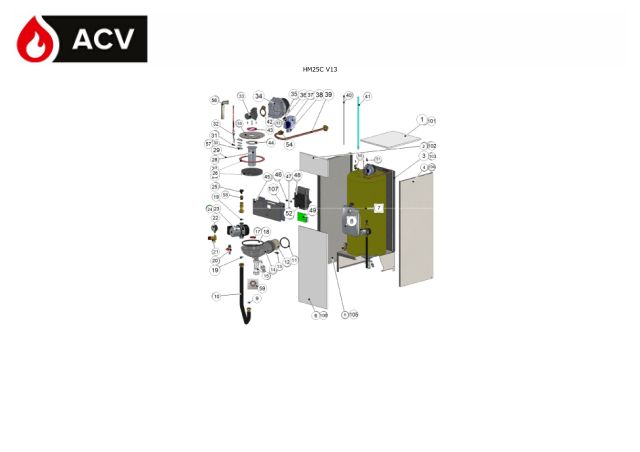 Premiere page : Vue éclatée et pièces détachées ACV HM 25 C