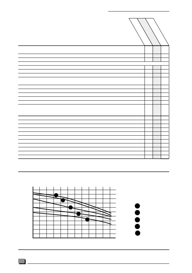 Première page : Fiche technique Saunier Duval THEMAPLUS C 23 E
