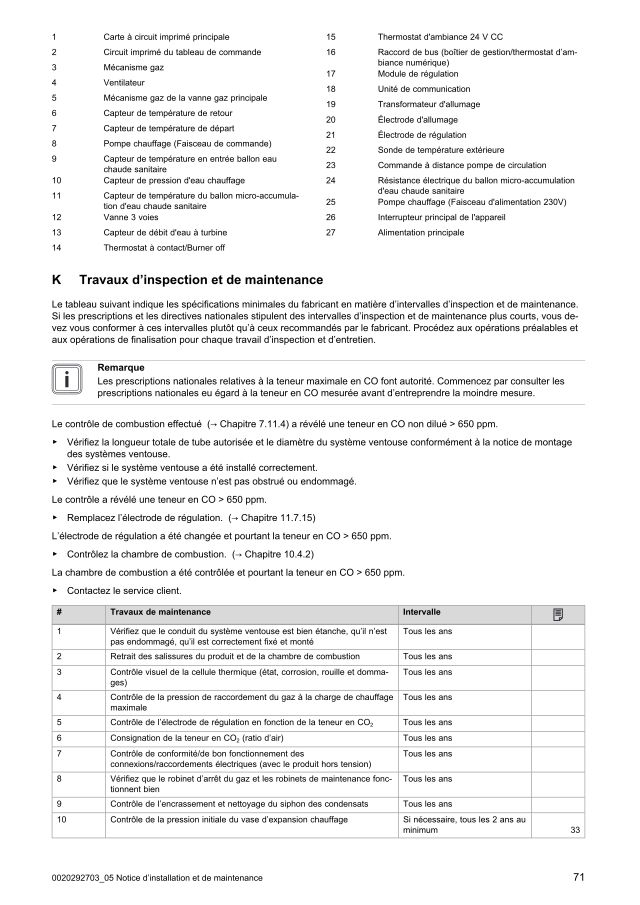 Première page : Notice de maintenance Saunier Duval ThemaPlus Condens MA 26