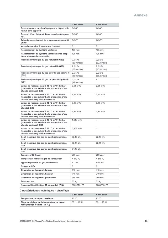 Première page : Fiche technique Saunier Duval ThemaPlus V MA 18/24-LC/1