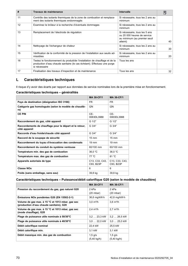 Première page : Fiche technique Saunier Duval ThemaPlus H-Condens MA 36-CF/1