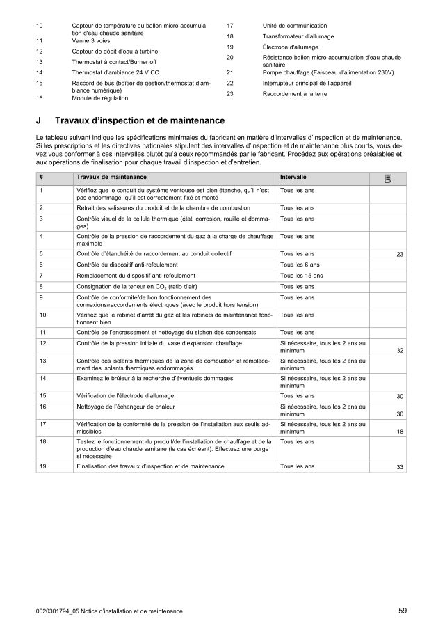 Première page : Notice de maintenance Saunier Duval THEMAPLUS M-CONDENS MA 26-AS/1 M (H-FR)