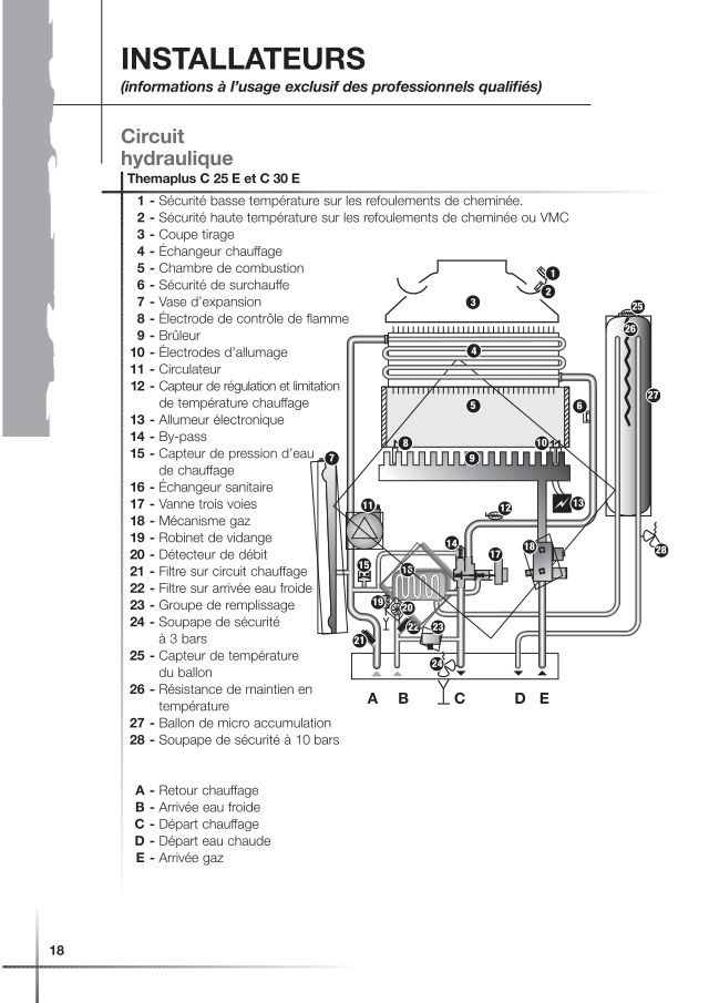 Première page : Schéma hydraulique Saunier Duval THEMAPLUS C 25 E-ST