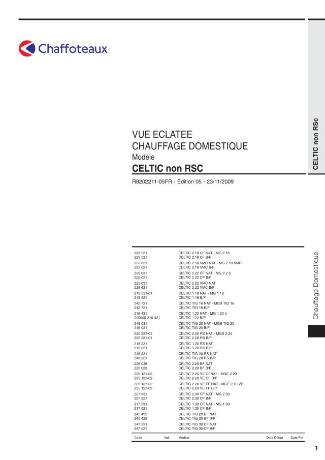 Premiere page : Vue éclatée et pièces détachées Chaffoteaux CELTIC TIG 20 RSc B/P (245421)