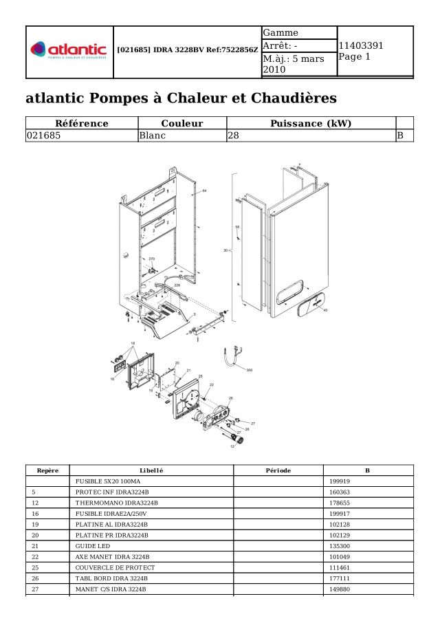 Première page : Pièces détachées Atlantic IDRA 3228BVP