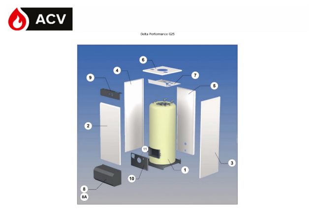 Premiere page : Vue éclatée et pièces détachées ACV Delta Performance 25