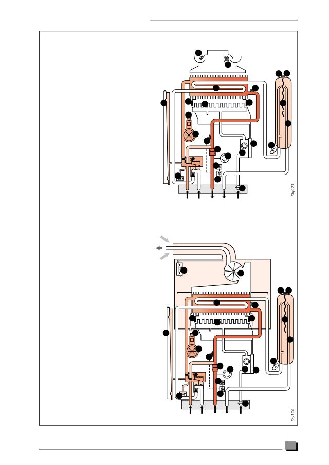 Première page : Schéma hydraulique Saunier Duval THEMAPLUS C 23 E