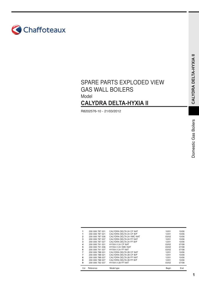 Première page : Pièces détachées Chaffoteaux CALYDRA DELTA 24 CF P FR