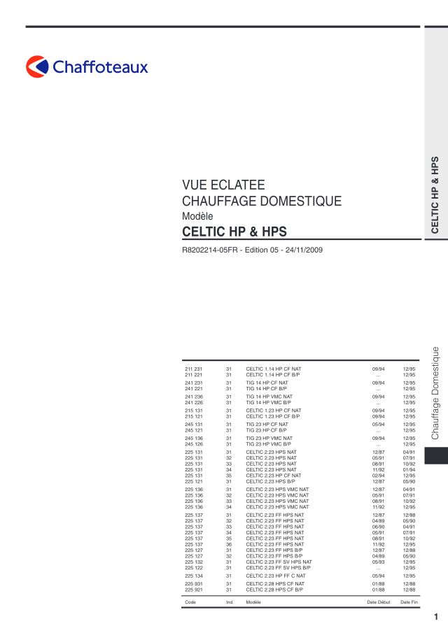 Premiere page : Vue éclatée et pièces détachées Chaffoteaux TIG 14 HP VMC (241226)