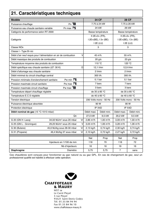 Première page : Fiche technique Chaffoteaux ALUDRA DELTA 28 CF N FR