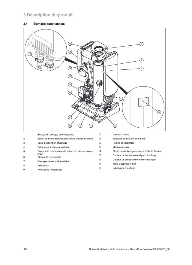 Première page : Schéma hydraulique Saunier Duval ThemaPlus Condens 35-B R2
