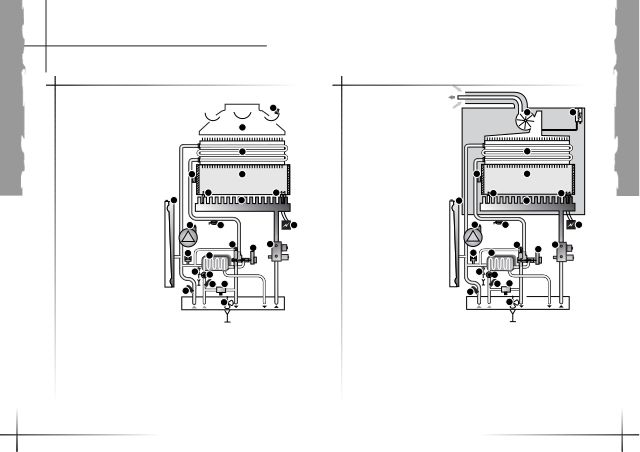 Première page : Schéma hydraulique Saunier Duval THEMACLASSIC C AS 24 E