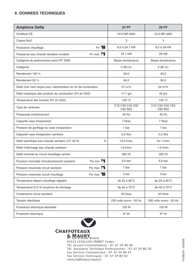 Première page : Fiche technique Chaffoteaux AMPHORA DELTA 24 FF B/P FR