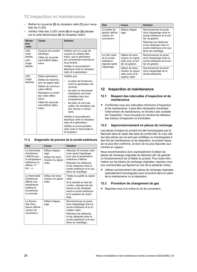 Première page : Tableau des codes erreur Saunier Duval IsoMax Condens 30-B H-P
