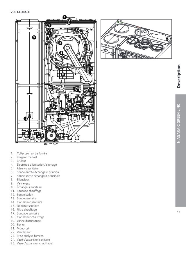 Première page : Schéma hydraulique Chaffoteaux NIAGARA C GREEN LINK 25