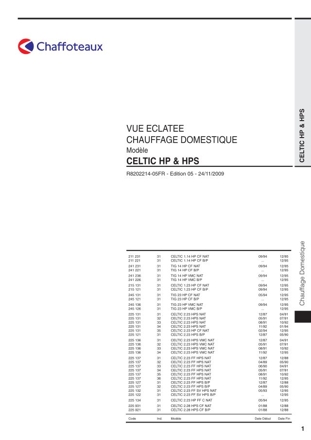Premiere page : Vue éclatée et pièces détachées Chaffoteaux CELTIC 2.23 FF SV HPS B/P (225122)