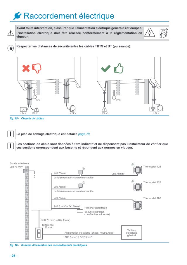 Première page : Schéma électrique Atlantic NAEMA 3 20