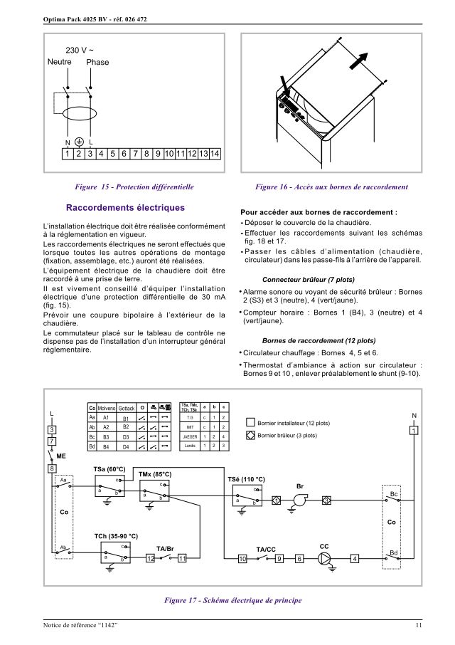 Première page : Schéma électrique Atlantic OPTIMA PACK 4025 BV