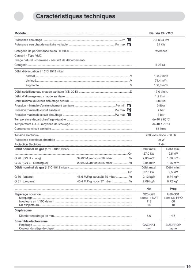 Première page : Fiche technique Chaffoteaux BALIXIA 24 VMC P FR
