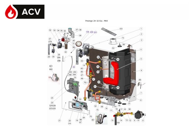 Première page : Pièces détachées ACV Prestige 24 EXCELLENCE MK4