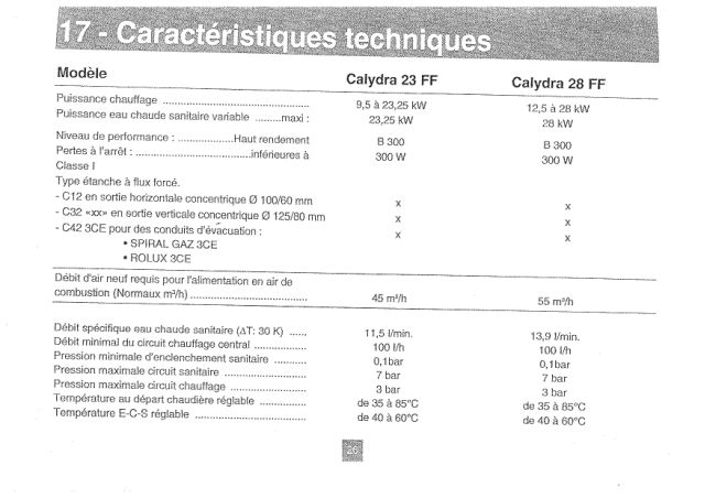 Première page : Fiche technique Chaffoteaux CALYDRA 23 FF N FR