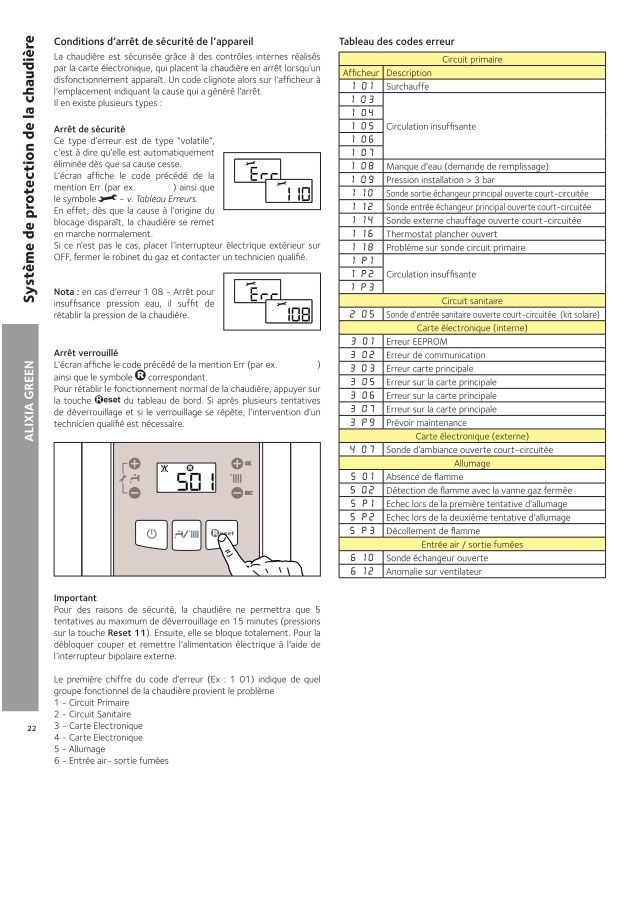 Première page : Tableau des codes erreur Chaffoteaux ALIXIA GREEN 24