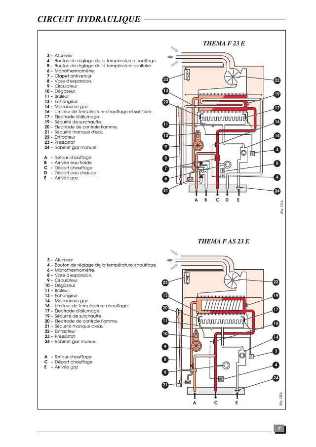 Première page : Schéma hydraulique Saunier Duval THEMA F 23 E