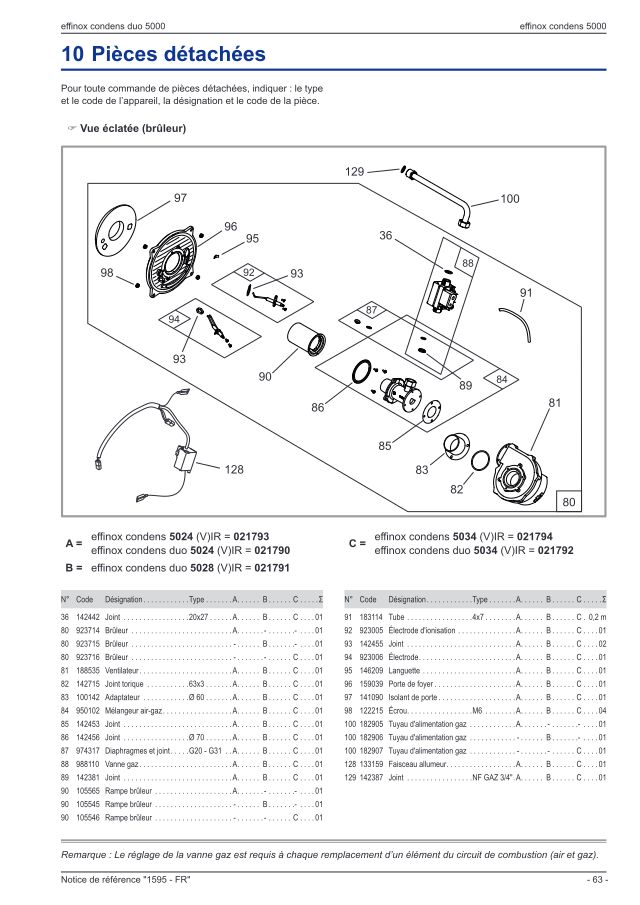 Première page : Pièces détachées Atlantic EFFINOX CONDENS DUO 5024