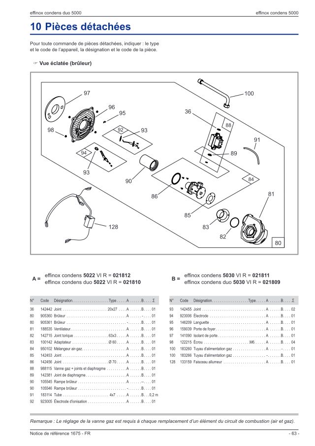 Première page : Pièces détachées Atlantic EFFINOX CONDENS Duo 5022 VIR