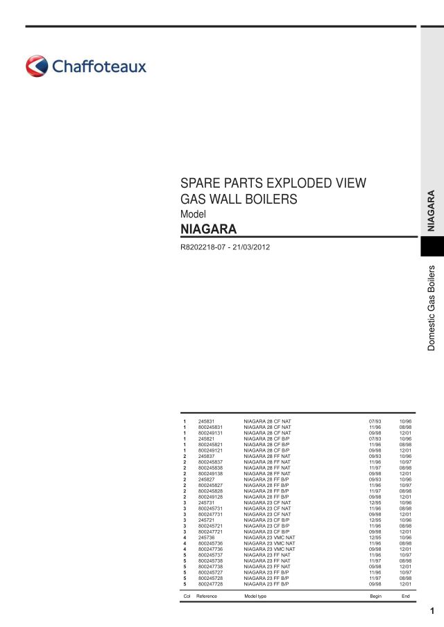 Première page : Pièces détachées Chaffoteaux NIAGARA 28 CF B/P 09.98/...