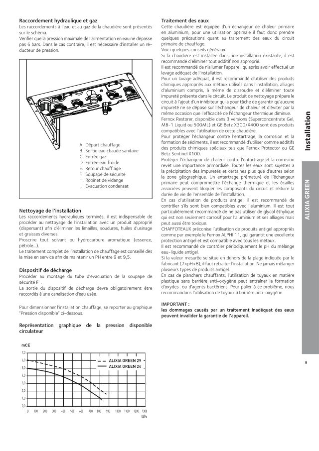 Première page : Schéma hydraulique Chaffoteaux ALIXIA GREEN 24 FR BE