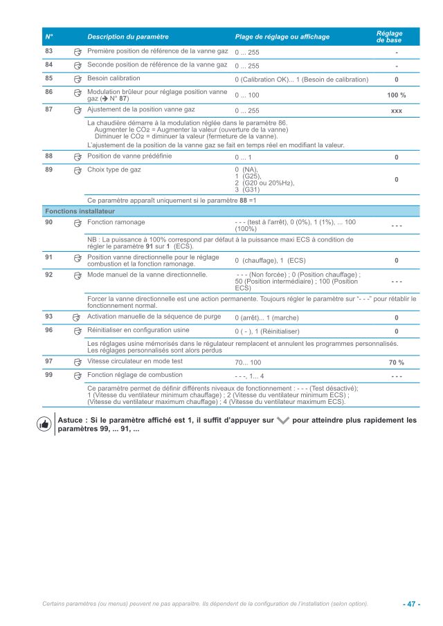 Première page : Tableau des paramètres Atlantic NAIA 3 MICRO 35