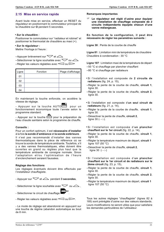 Première page : Tableau des paramètres Atlantic OPTIMA PACK CONDENS 4125 BV
